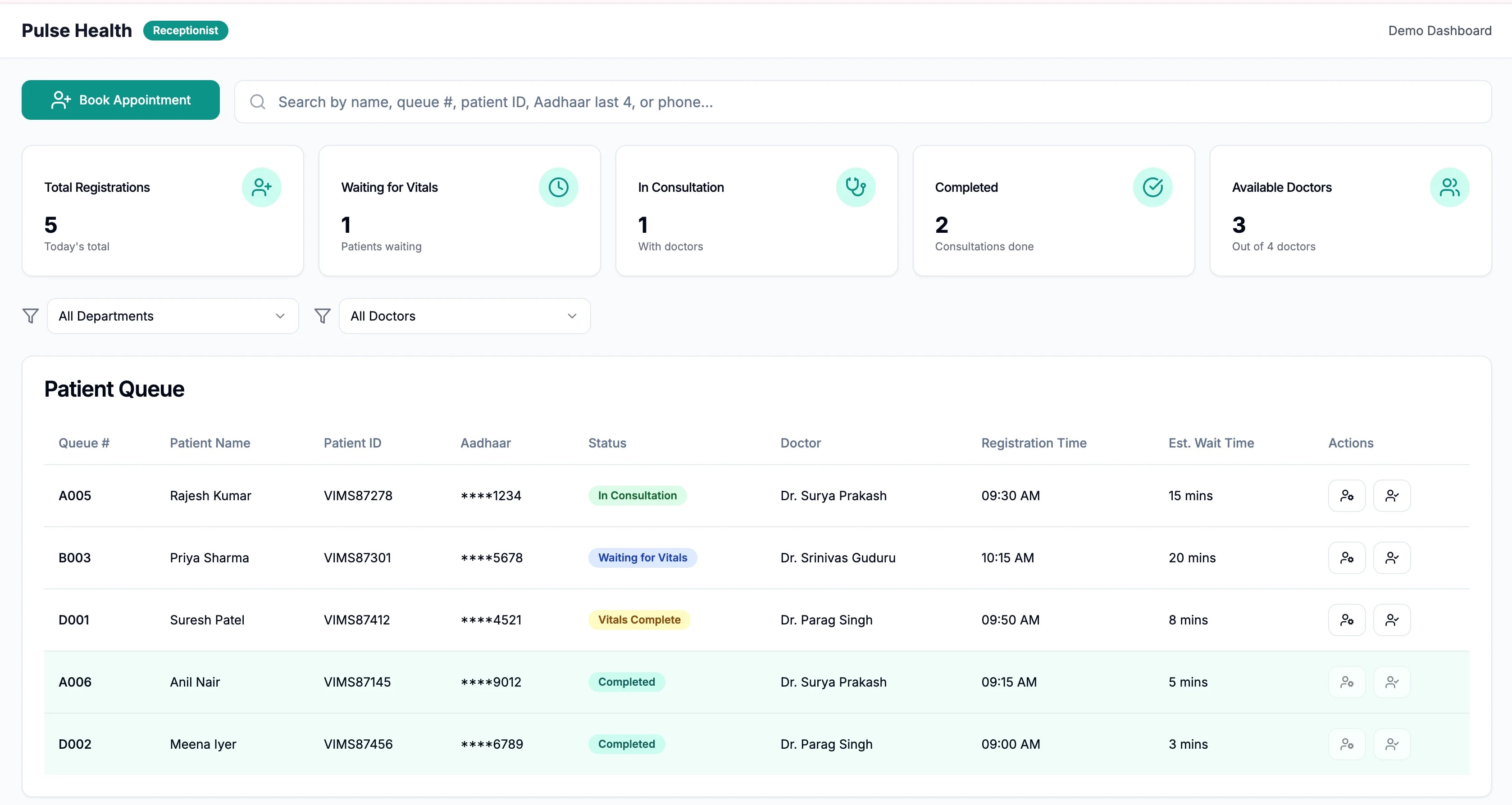 Pulse Health receptionist dashboard showing live patient queue with 5 patients, appointment tracking, and real-time clinic operations overview